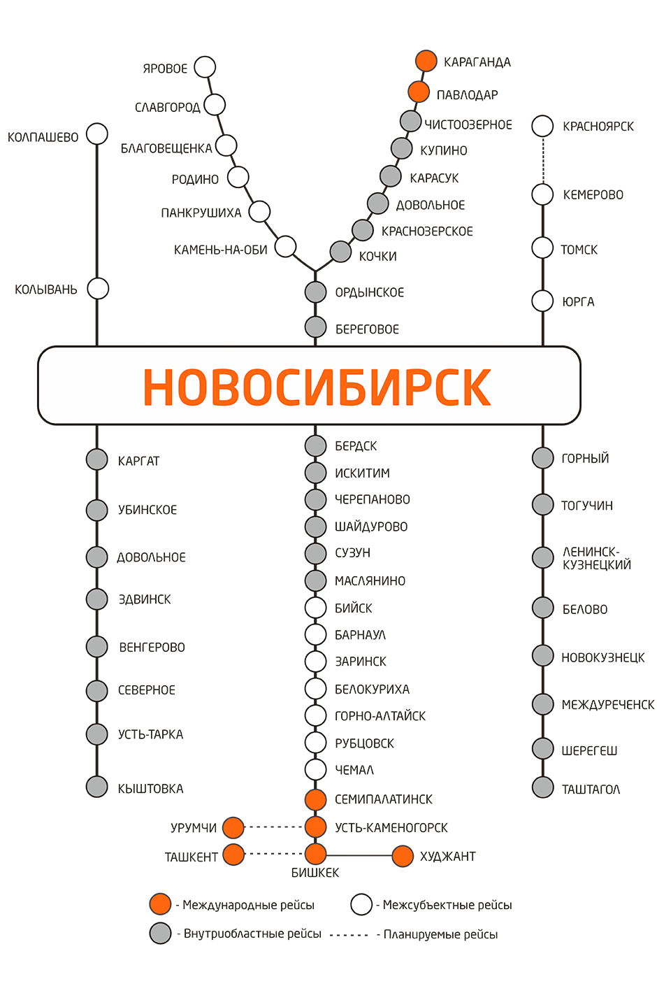 Карта маршрутов